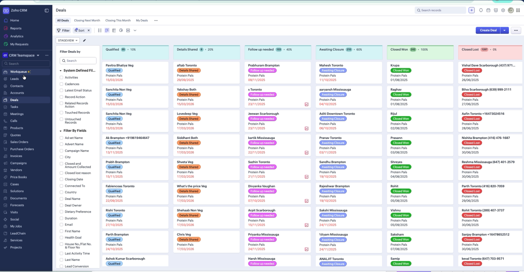 Zoho CRM pipeline view showing Protein Pals lead stages across the full engagement