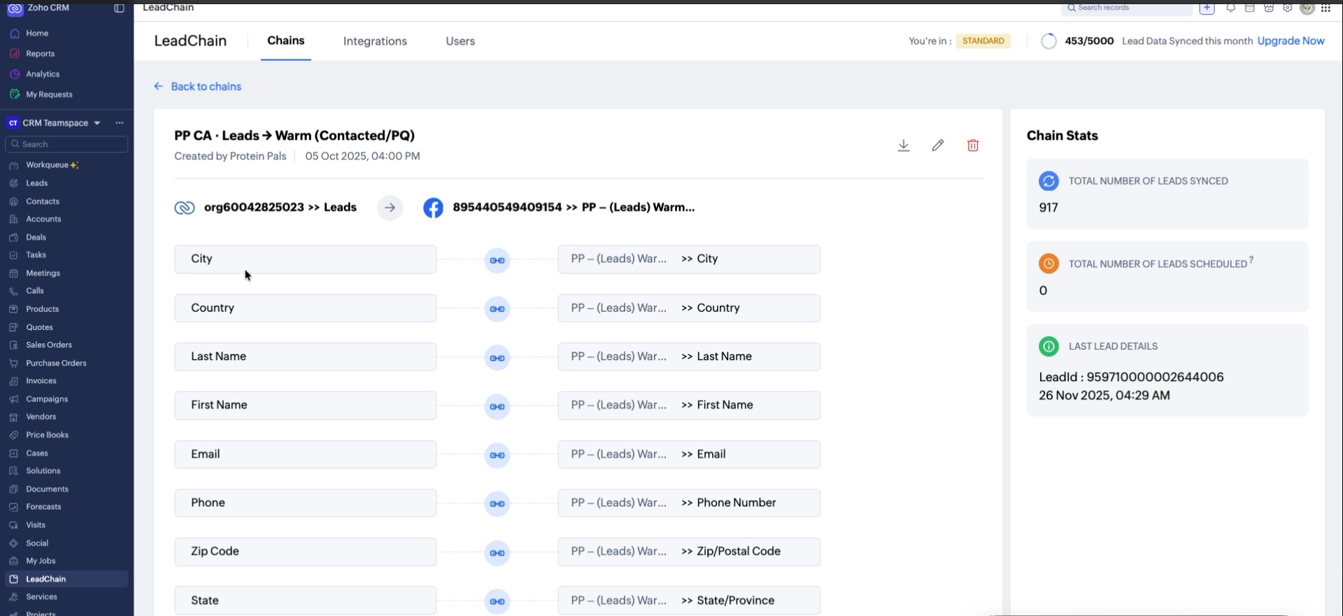 LeadChain dashboard showing Conversion API event routing from Zoho CRM to Meta Ads for Protein Pals